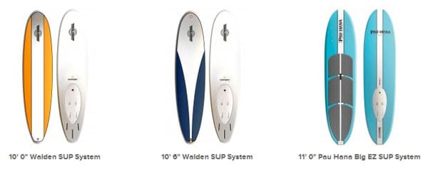 WaveJet, la planche de stand up paddle qui avance toute seule !
