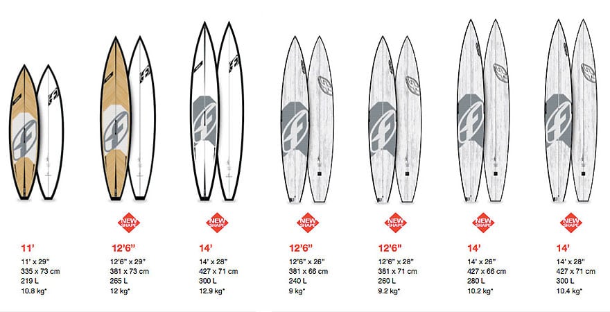 Les planches stand up paddle F-One de 2015