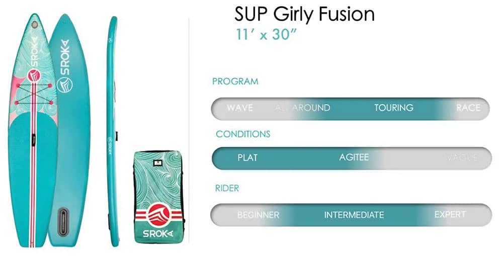 Stand up paddle gonflable Girly Fusion de chez Sroka Company