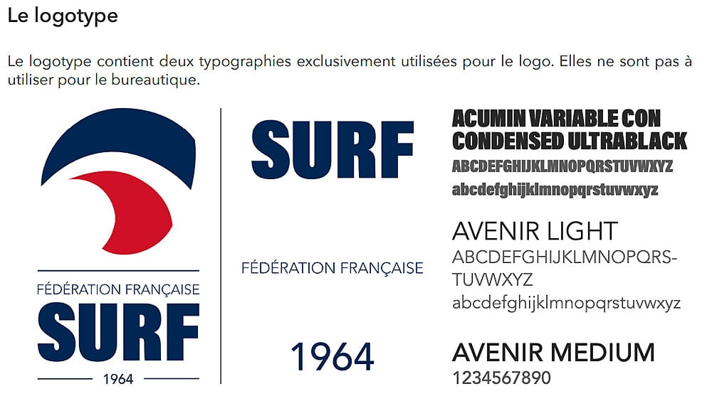 Nouveau logo de la Fédération Française de Surf