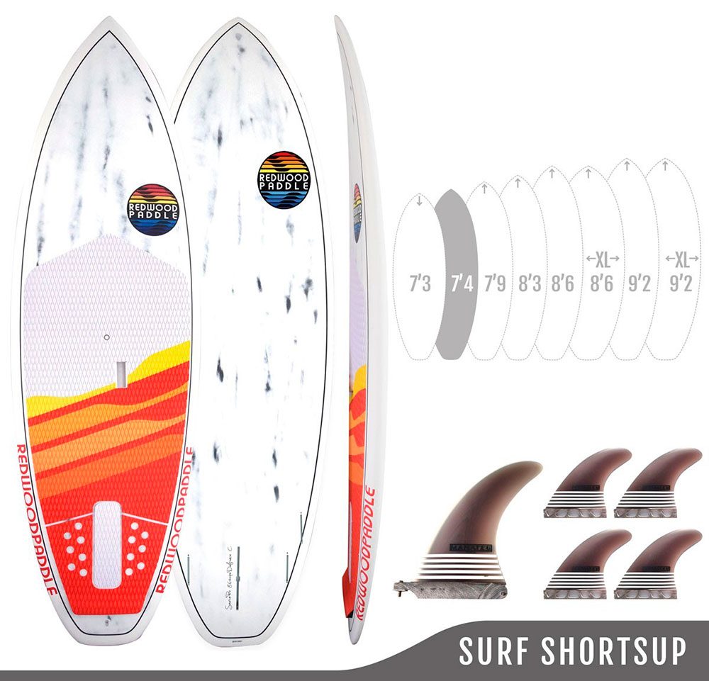 Le SUP Surf Source Pro de Redwoodpaddle